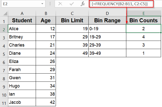Insert the FREQUENCY Function to Create Bins and Count Data