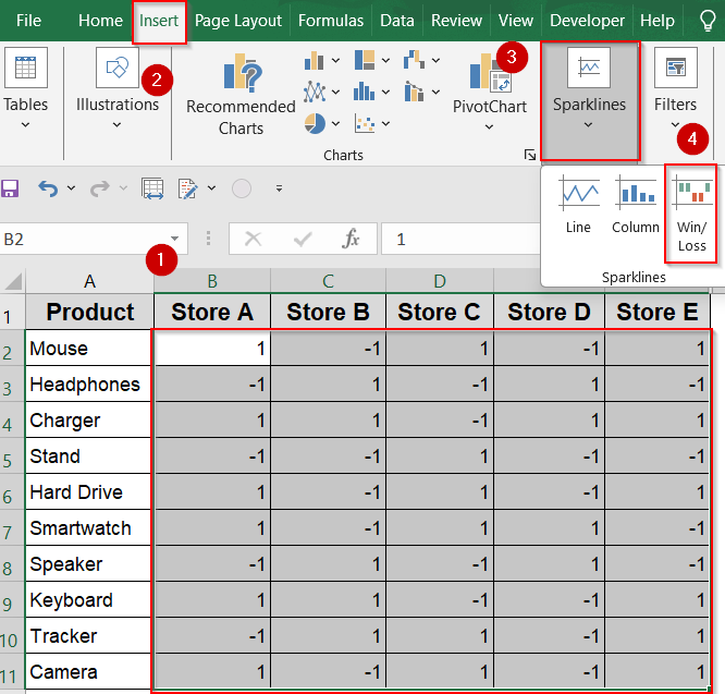 Use Win/Loss Sparklines to Highlight Positive and Negative Values
