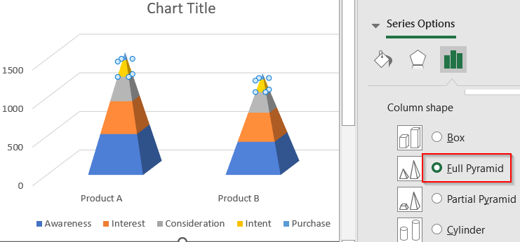 Create a 3D Pyramid-Style Stacked Funnel Chart Visually