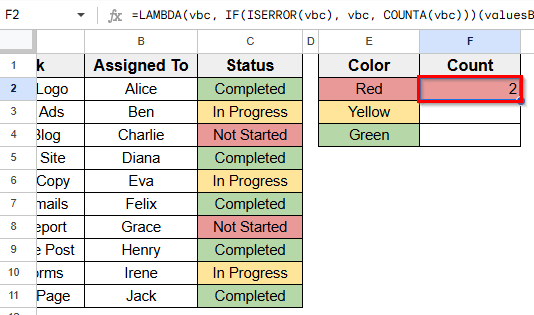 Using the Function by Color Add-On