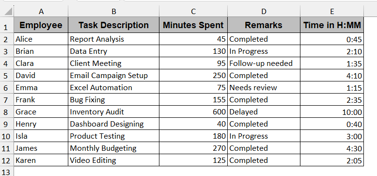 Apply VBA Code to Convert Minutes into Hours and Minutes