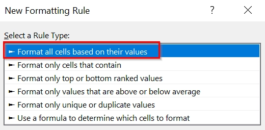 Showing Data Bar with Negative Percentage Value