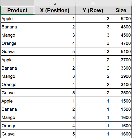 Create a Matrix-Style Bubble Chart for Multi-Metric Comparison