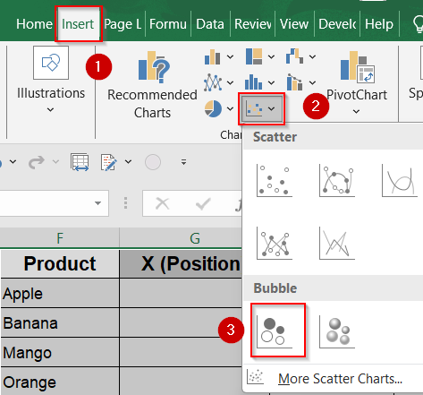 Create a Matrix-Style Bubble Chart for Multi-Metric Comparison