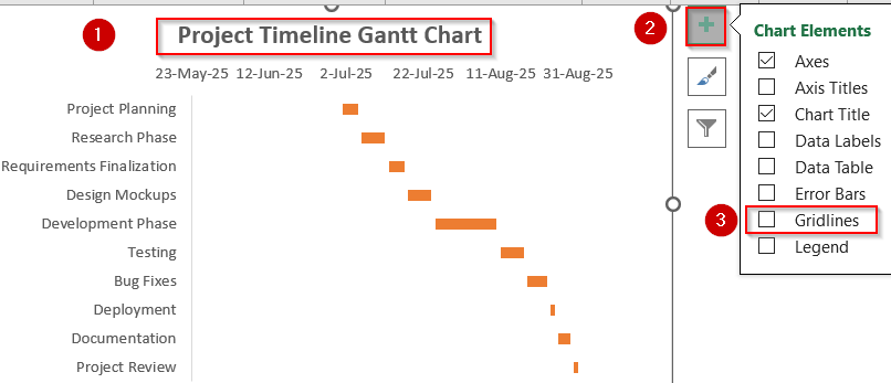 Steps to Create a Gantt Chart in Excel