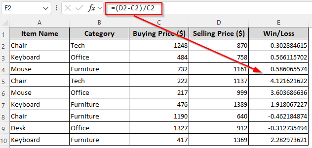 Calculating Win-Loss Percentage for Sales Data