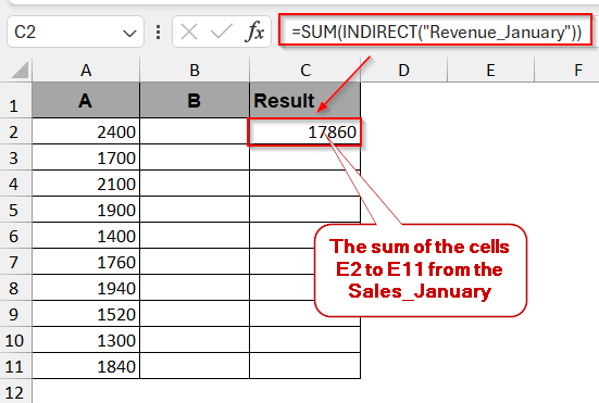 Apply Dynamic References with Named Ranges Across Sheets