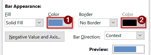 Showing Data Bar with Negative Percentage Value