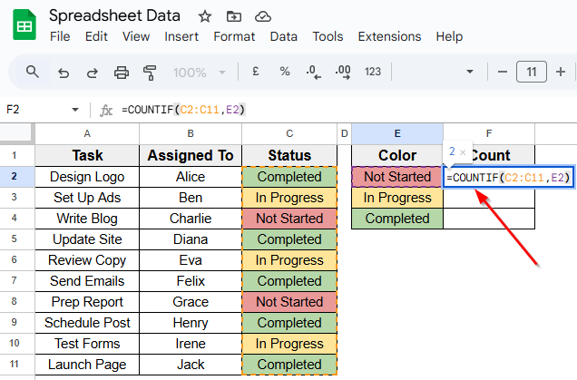 Using COUNTIF Function to Count Highlighted Cells by Text Value