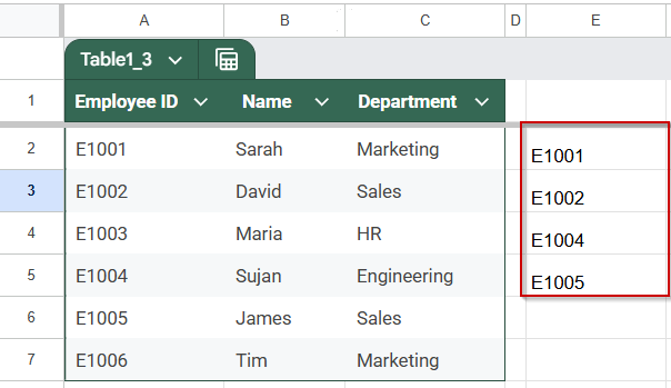 Extract Only Duplicate Values from One Column Using VLOOKUP Function (Statology Method)
