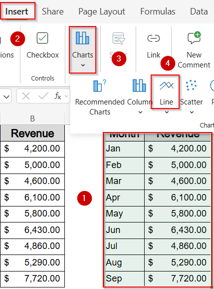 Create Dynamic Charts Using FILTER with Dynamic Arrays (Excel 365 Only)
