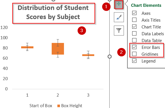 Create a Box Plot Manually in Excel 2013 or Earlier