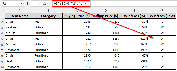 Calculating Win-Loss Percentage for Sales Data