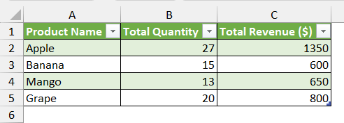 One-Click Grouping of Duplicate Rows Using Power Query