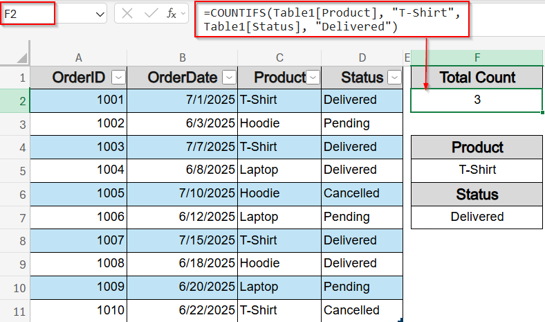 Insert COUNTIFS Function Inside an Excel Table with Structured References