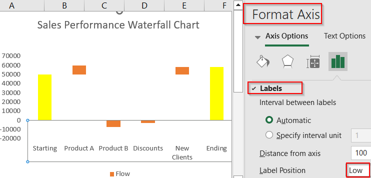 Manually Create a Waterfall Chart (For Older Excel Versions)