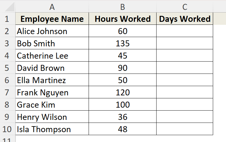 Use CONVERT Function to Convert Hours to Days