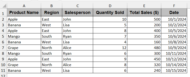 Use Pivot Table to Combine Duplicate Rows and Sum Values