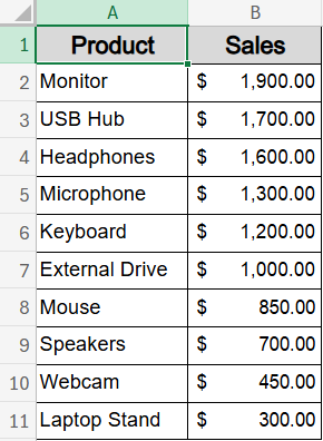 Steps to create a bar of pie chart in Excel