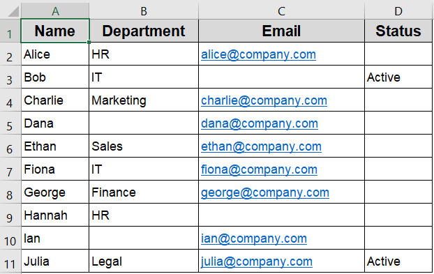Use Excel’s Built-in “Blanks” Option for Conditional formatting