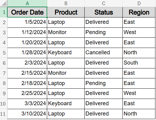Count Dates Falling Between Two Dates and Text Value