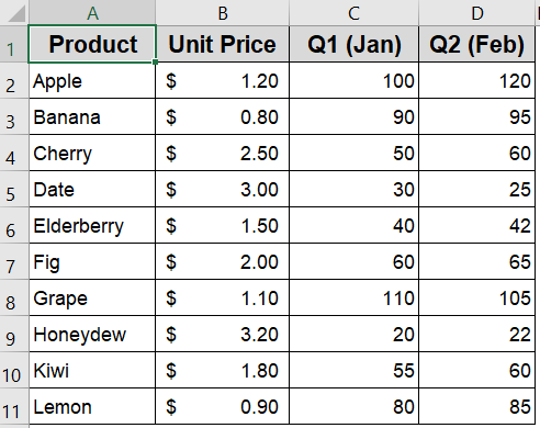 Example of Using Mixed Cell References to Lock Columns or Rows in Excel Formulas