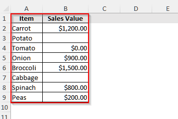 Calculate Average of Cells with Only Values in Excel With the AVERAGE Function