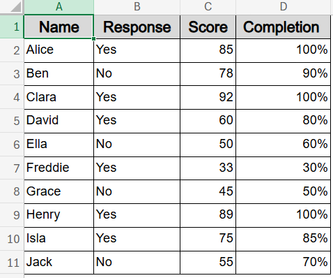 Calculate Percentage of Specific Text Responses