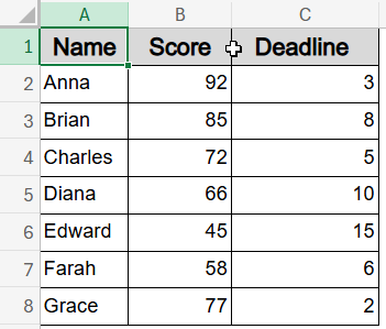 Set Up Three Conditions Using Nested IF Statements