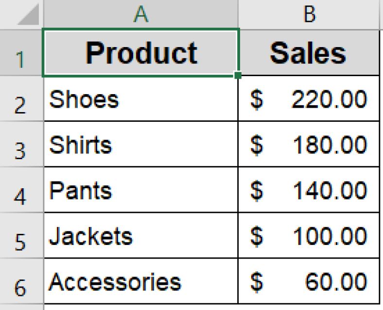 How to Show Percentage and Value in Excel Pie Chart - Excel Insider