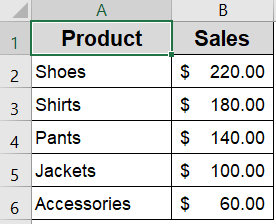 Steps to Show Both Percentage and Value in Excel Pie Chart