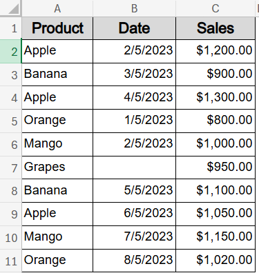 Exclude an Exact Match Using SUMIF Function