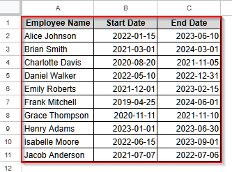 Calculate Number of Months Between Two Dates Using DATEDIF Function