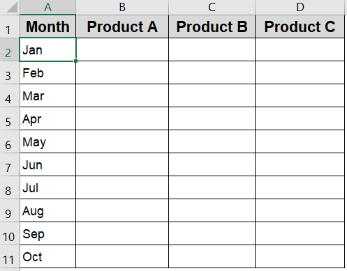 Build a Clear Monthly Sales Grid Matrix in Excel for Easy Comparison