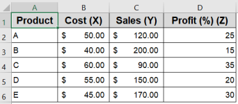 How to Create a Scatter Plot with 3 Variables in Excel - Excel Insider
