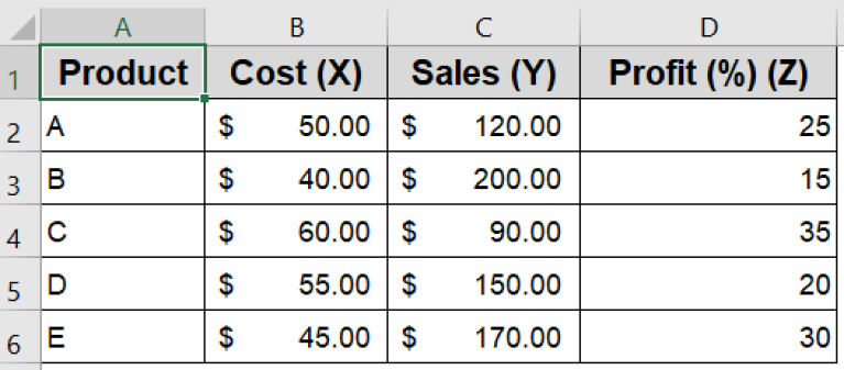 How to Create a Scatter Plot with 3 Variables in Excel - Excel Insider