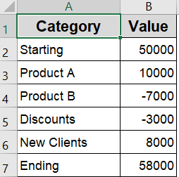 Insert Using Built-in Waterfall Chart Feature (Excel 2016 or Later)