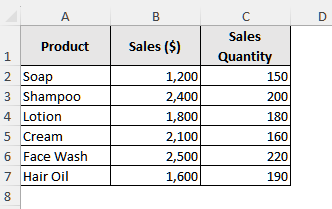 Use the Page Layout Tab to Edit Footers in Excel