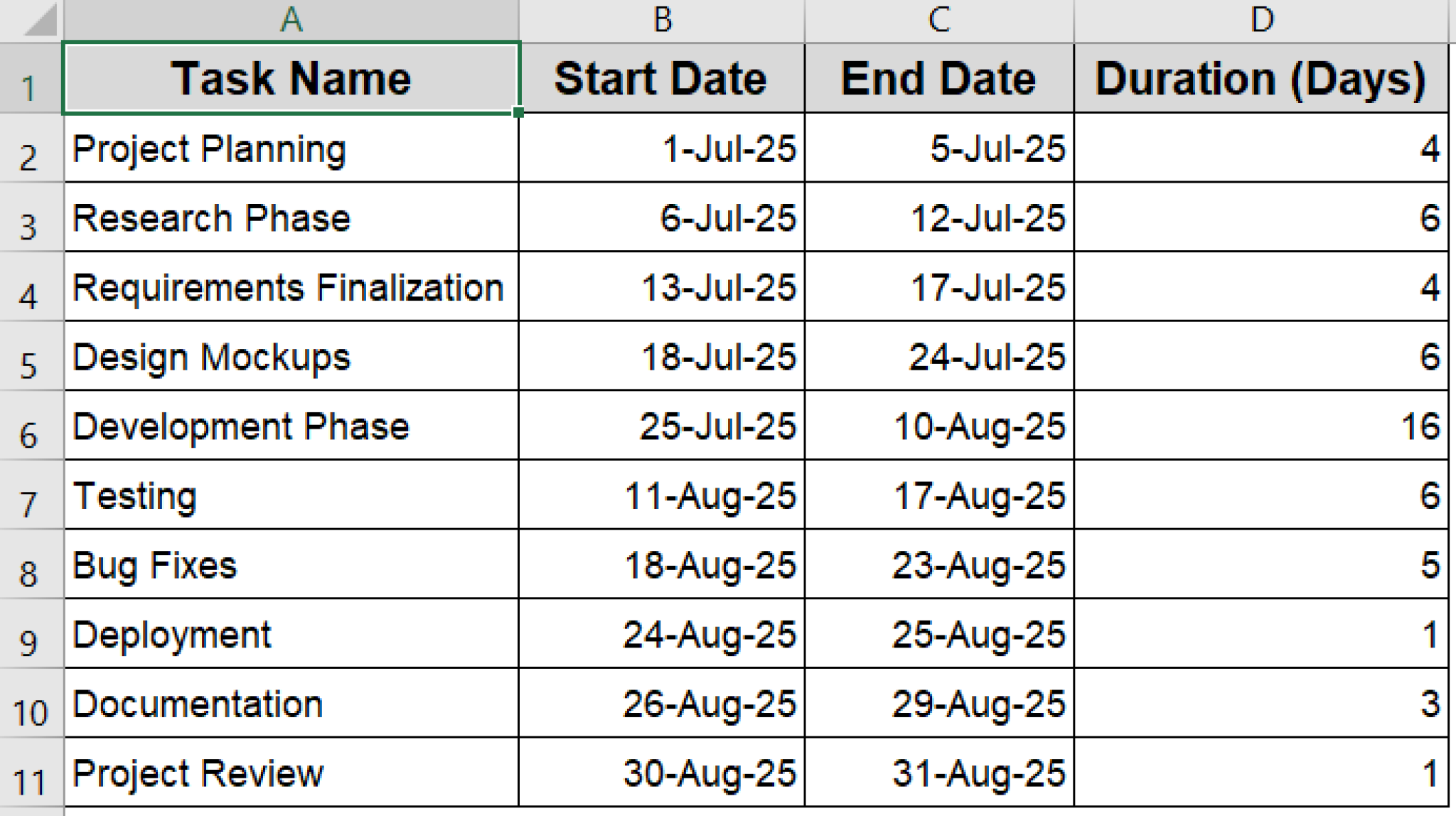 How to Make a Gantt Chart in Excel (with 5 Simple Steps) - Excel Insider
