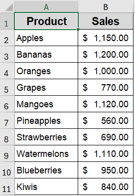 Steps to Create a Pie Chart in Excel with Words