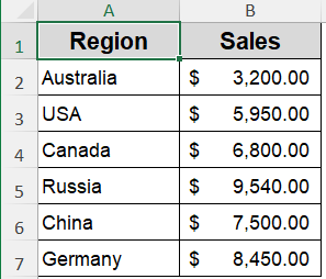 Use Excel’s Built-in Map Chart Feature