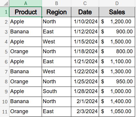 Use SUMIFS Function with Multiple Criteria in a Vertical Dataset