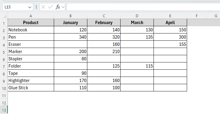 Using IF Function to Check Blank Cells with Zero