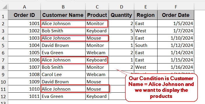 Excel’s Dynamic FILTER Function for Multiple Value Criteria