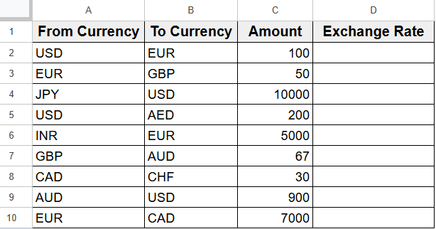 Using the GOOGLEFINANCE Function
