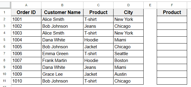 Using the UNIQUE Function to Filter Product Values