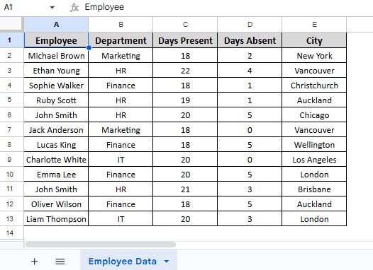 Transpose Rows to Columns Using the Paste Special Tool