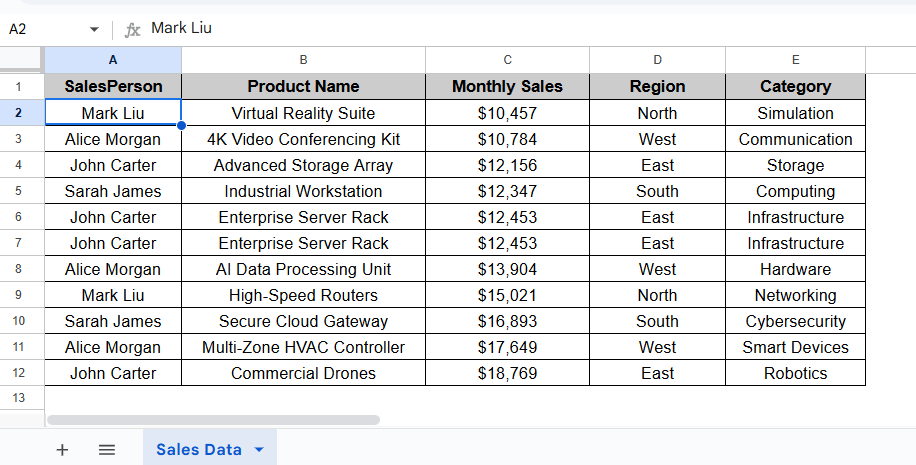 Auto-Sort Data Using the SORT Function