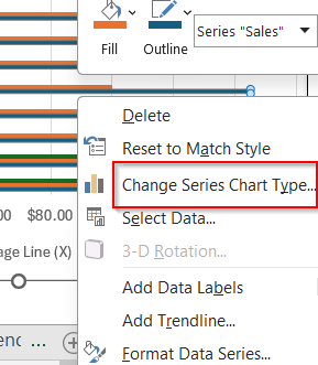 Draw a Vertical Average Line on a Bar Chart