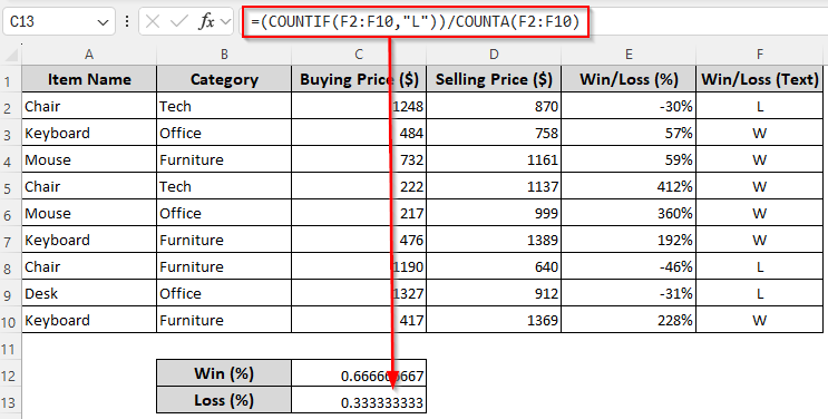 Calculating Win-Loss Percentage for Sales Data